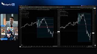 Live Trading Futures With edgeful