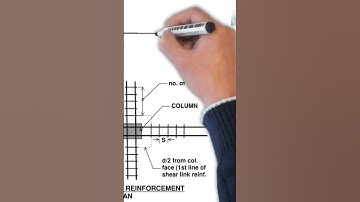 Punching Shear LInk Detail