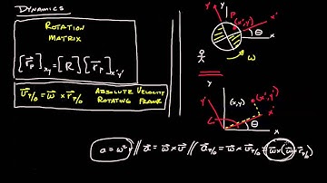Engineering Dynamics 15.2-02 Absolute Acceleration of a Rotating Body
