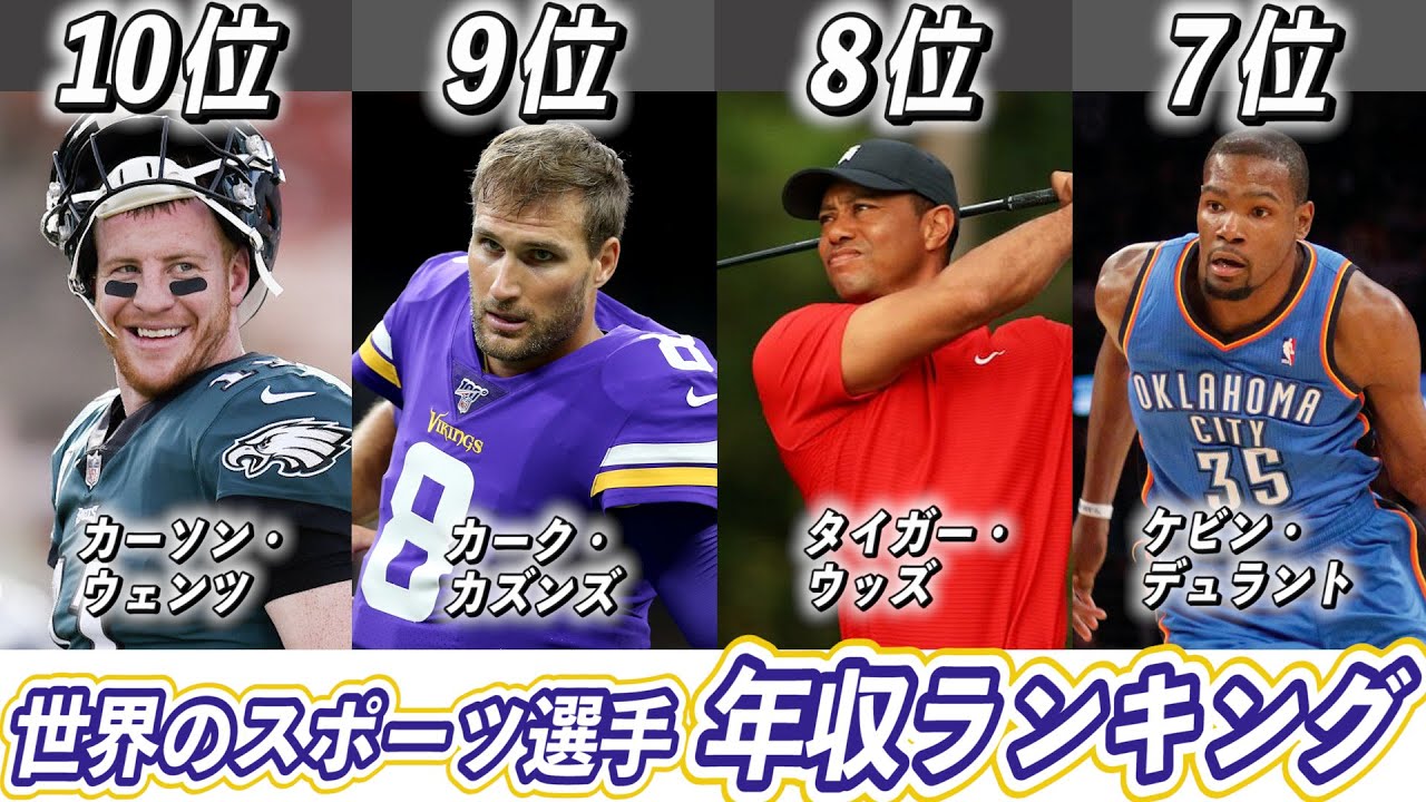 歴代最強選手ランキング 世界のスポーツ選手年収top10 年版 ネイマール クリスティアーノ ロナウド Youtube