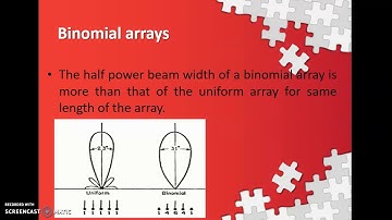 Binomial arrays. Dolphchebyshev arrays,grating lobes