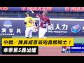 中職／陳晨威首局砲轟勝騎士！本季第5轟出爐｜NOWNEWS