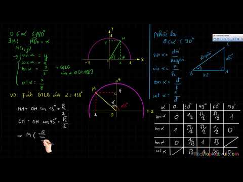 Video Hình học 10- Chương 2- Bài 1- Phần 1 Giá trị lượng... - youtube