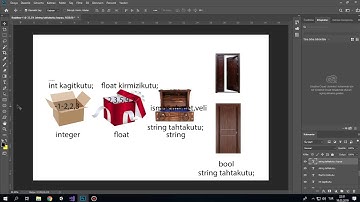 Sıfırdan Unity Dersleri-C# Script Unity Değişken Tipleri 1