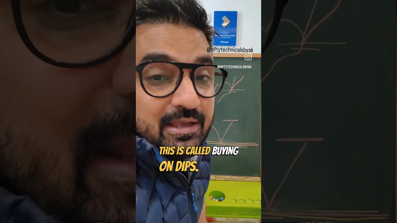 What is Buying on Dip 