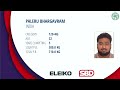 Men 93kg  - 120+kg  - Asian Sub Junior & Junior Equipped Powerlifting Championship  2026