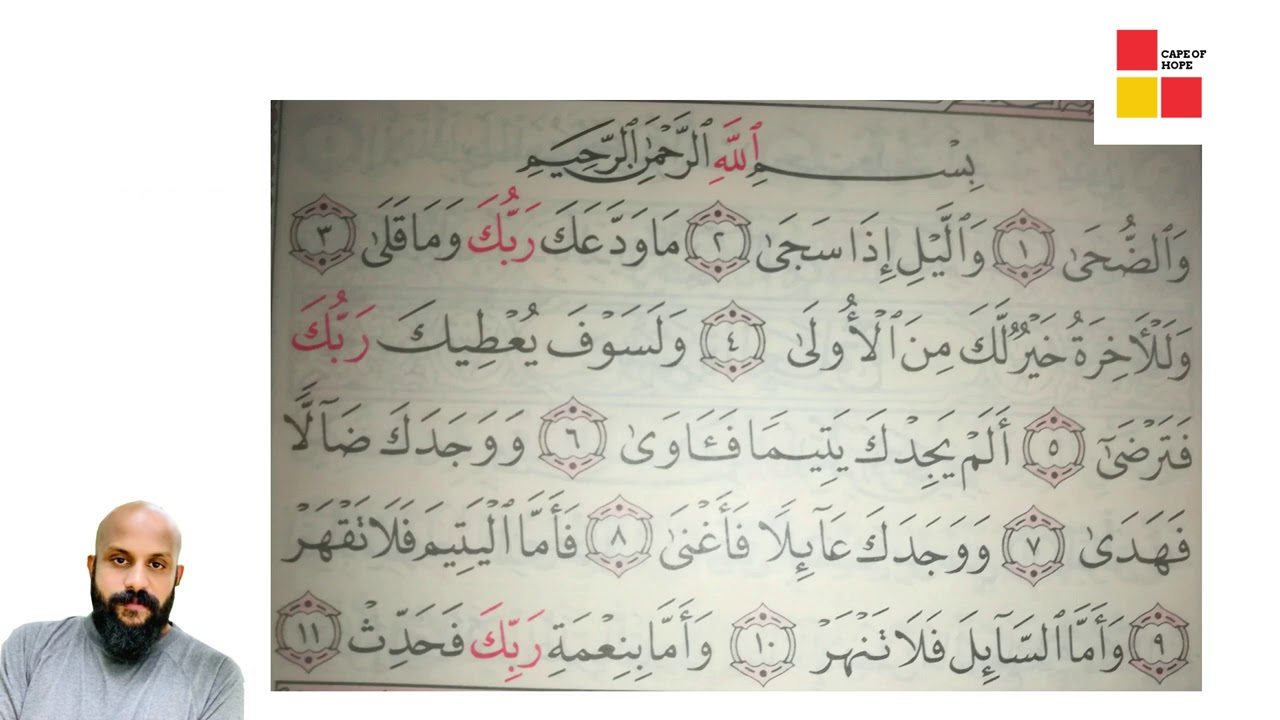 വളരെ ചെറിയ സൂറത്താണിത്, ഒന്ന് പഠിച്ചുനോക്കൂ, പിന്നെ ജീവിതത്തിൽ സങ്കടപ്പെടില്ല, തളരില്ല. PMA GAFOOR
