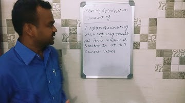 Meaning of Inflation Accounting