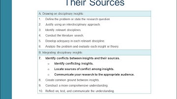 Interdisciplinary Studies - Lecture 9 - Part 1