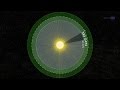 In Search of Earth 2.0 Quiz