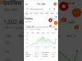 Infosys Share Price Today | Infosys Stock Analysis 2025