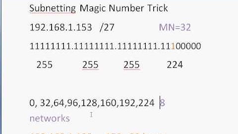 Subnetting Cisco CCNA -Part 4 The Magic Number