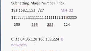 Celebrity Subnetting Cisco CCNA -Part 4 The Magic Number Wealth