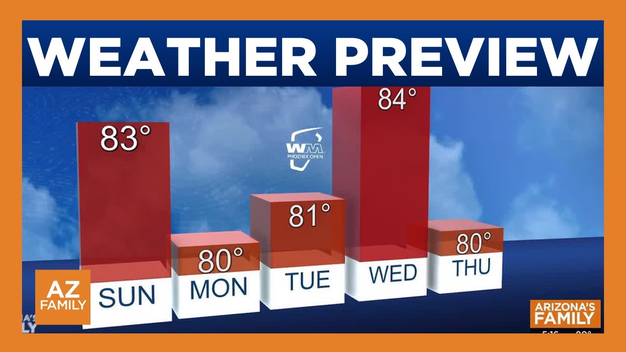 Phoenix temps go back to 80s with records possible Sunday - YouTube