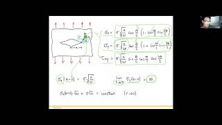 Ch4 Failure prevention from cyclic loading 1