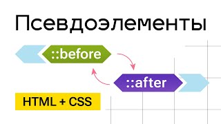 Псевдоэлементы CSS ::after и ::before. Объяснение на примерах