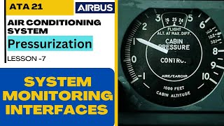 Pressurization Systems on A320 Family Aircraft: A Closer Look at Monitoring Interfaces
