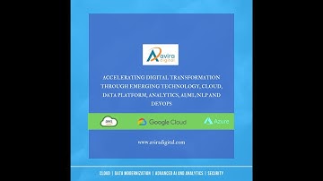 Accelerating digital transformation through emerging technology