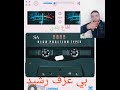 ايقاع بلدي الرشيدية