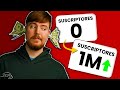 Como crear un video en YouTube