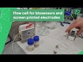 Flow cell for biosensors and screen printed electrodes