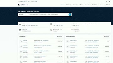 MEV Bot Exploits: Making $1,000 a Day on Ethereum (Complete 2024 Guide)