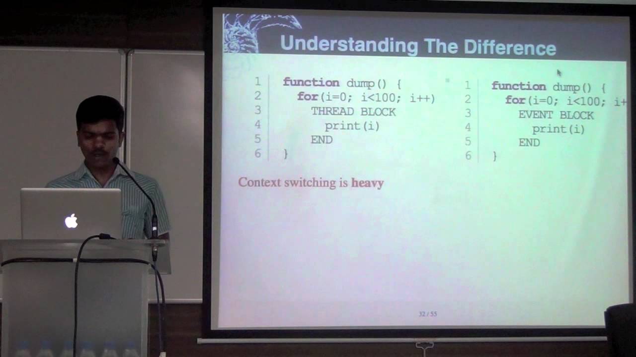 events in atlanta Arun Kumar Arjunan - Rise of Node.js