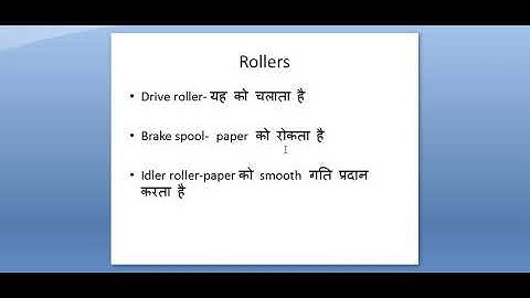 EL 306 Unit 3 Recording mechanism and writing techniques by Ruchi mem GPC Pali