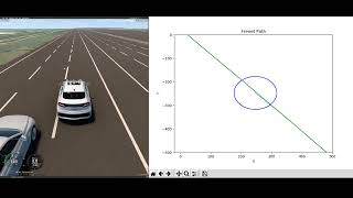 Frenet Frame Optimal Path Planning (120kph)