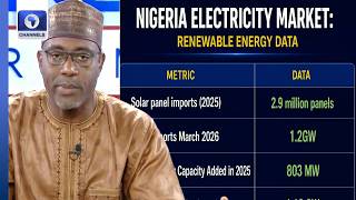 Nigeria's Electricity Revolution Begins NERC Unveils Net Billing 2026