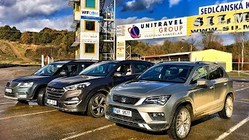 Jaké je nejspolehlivější SUV?