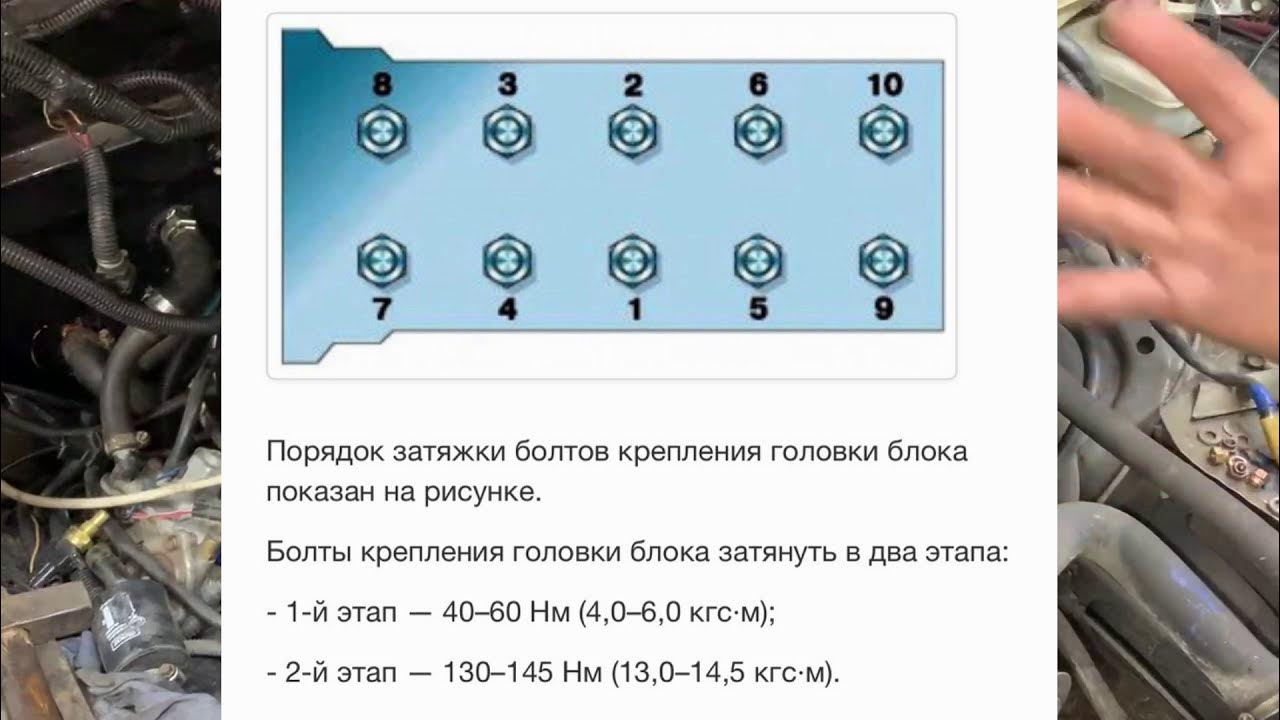 Момент затяжки змз 406