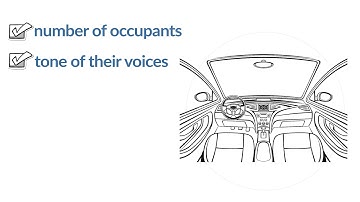 Software Explainer Whiteboard Video Example 1
