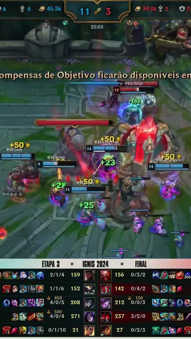 GG da Rise Gaming, 1-0 na Grande Final da #IgnisCup