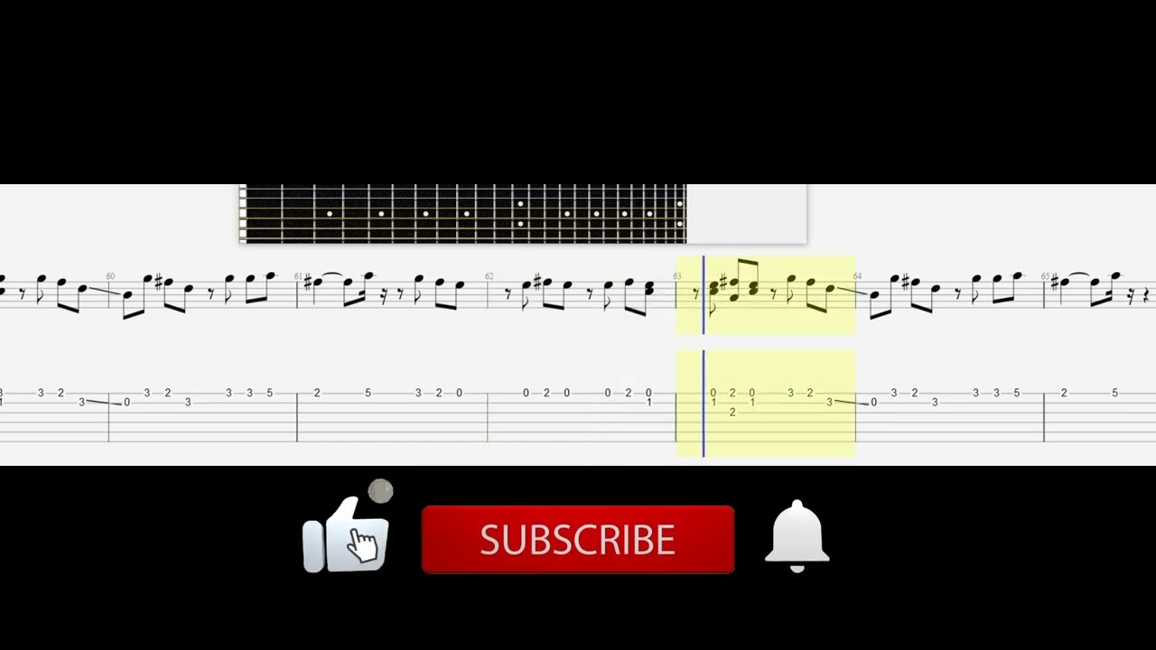 The Cranberries - Zombie Easy Tabs Guitar Cover Play Along