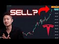 do you Take profit for Tesla Stock? Or