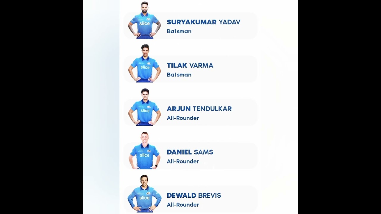 MI Players List 2022: Complete Mumbai Indians (MI) Squad & Players List for IPL 2022