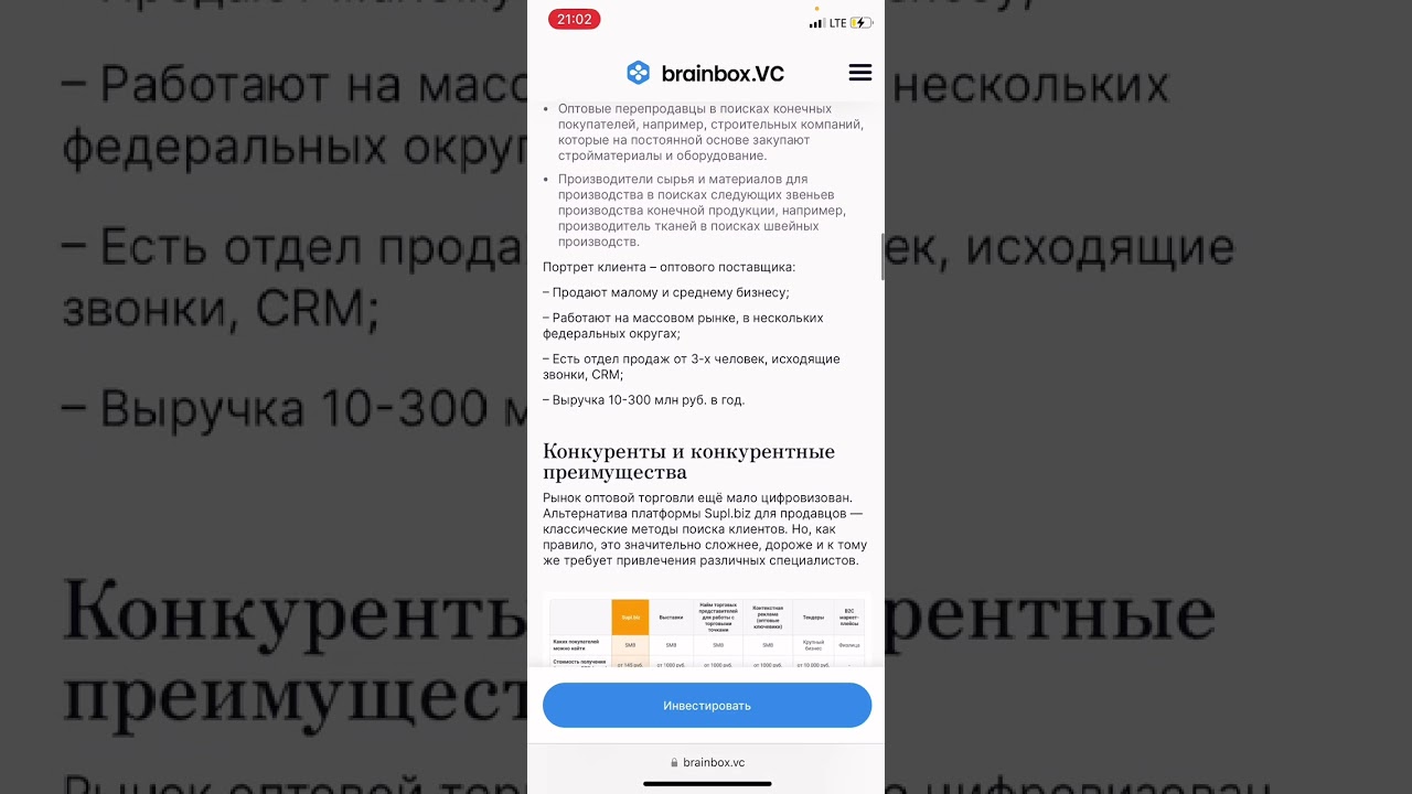 Инвестиции в Sapl.biz, инвестиционная платформа Brainbox.VC