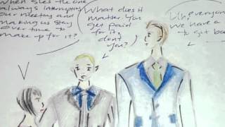 Interpersonal Communication & Skills (Final)