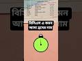 পৃথিবীর প্রধান প্রধান হ্রদ|| #govtjobs #bcs #48bcs #47thbcs #upsc #generalknowledge