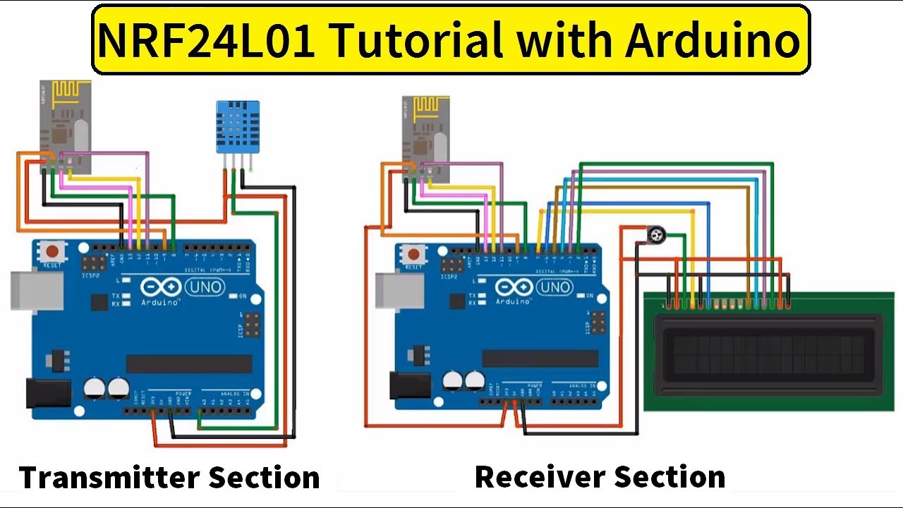 How to use the NRF24L01 module with Arduino 