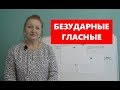 БЕЗУДАРНЫЕ ГЛАСНЫЕ. СПОСОБЫ ПРОВЕРКИ БЕЗУДАРНЫХ ГЛАСНЫХ