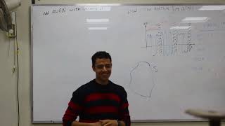 Digital Signal Processing Basics: Lab (3)