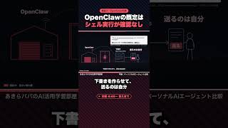 OpenClawの既定は「シェル実行が確認なし」｜パーソナルAIエージェント比較 #Shorts