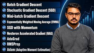 All Optimization Algorithms in Deep Learning Explained | Complete Course (PyTorch)