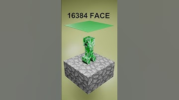 Creeper Vs Cloth Simulation !! #blender #3d #3dart #3danimation #simulation #animation #minecraft