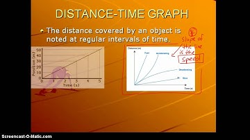 Physical Science Speed and Velocity