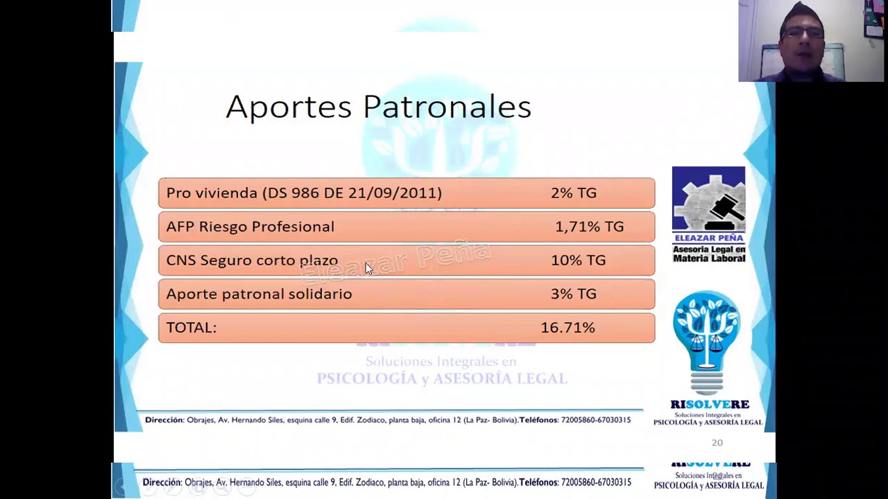 aportes-laborales-y-patronales-trim-youtube