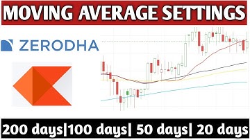 How to|Set Moving Average in Zerodha Kite Chart|Moving Avg kaise set kare|200day|100day|50day|20day