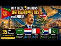 Why These 5 Nations Just Reaffirmed Ties with Eritrea 🇪🇷